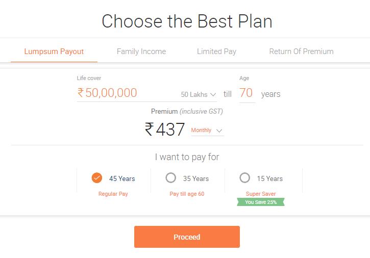 What is Critical Illness Insurance Max Life Insurance